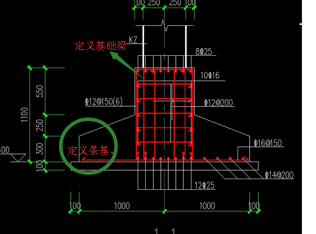 建筑行业快速问答平台-答疑解惑