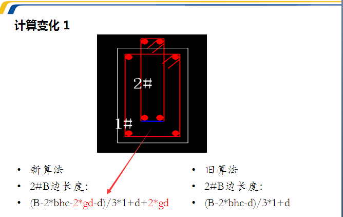 箍