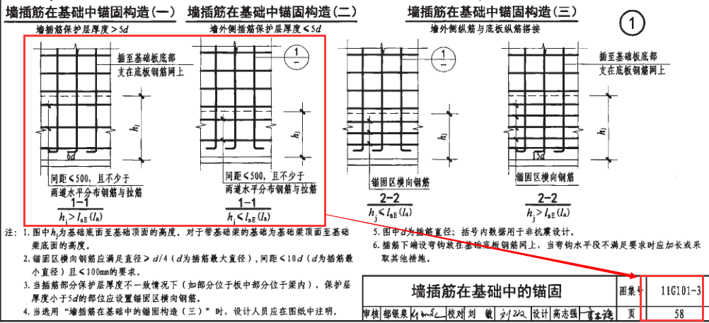 基础底