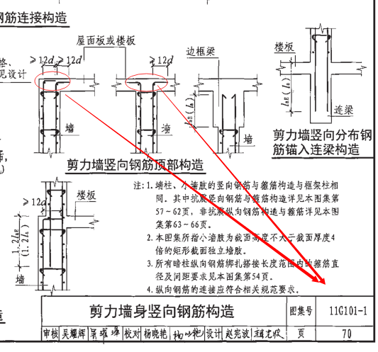 筏板基础