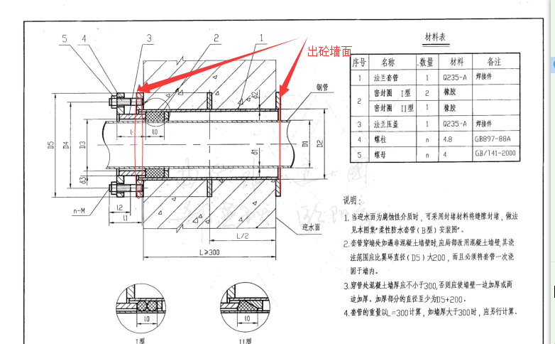 柔性防水套管