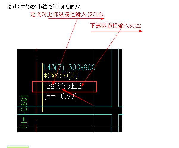 梁集中标注