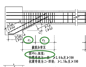 端部