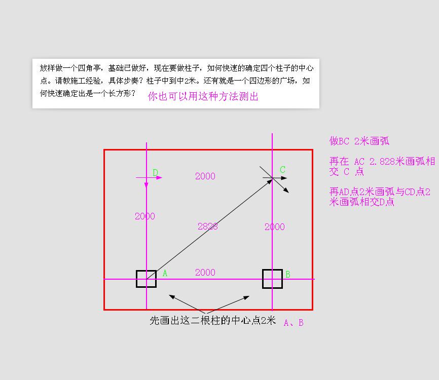 直角