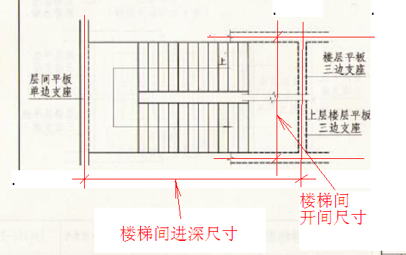 广联达服务新干线