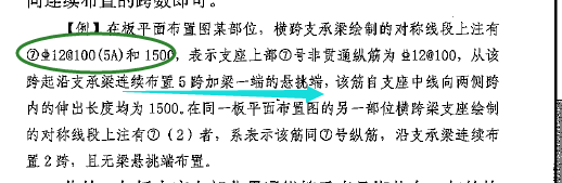 板的原位標注