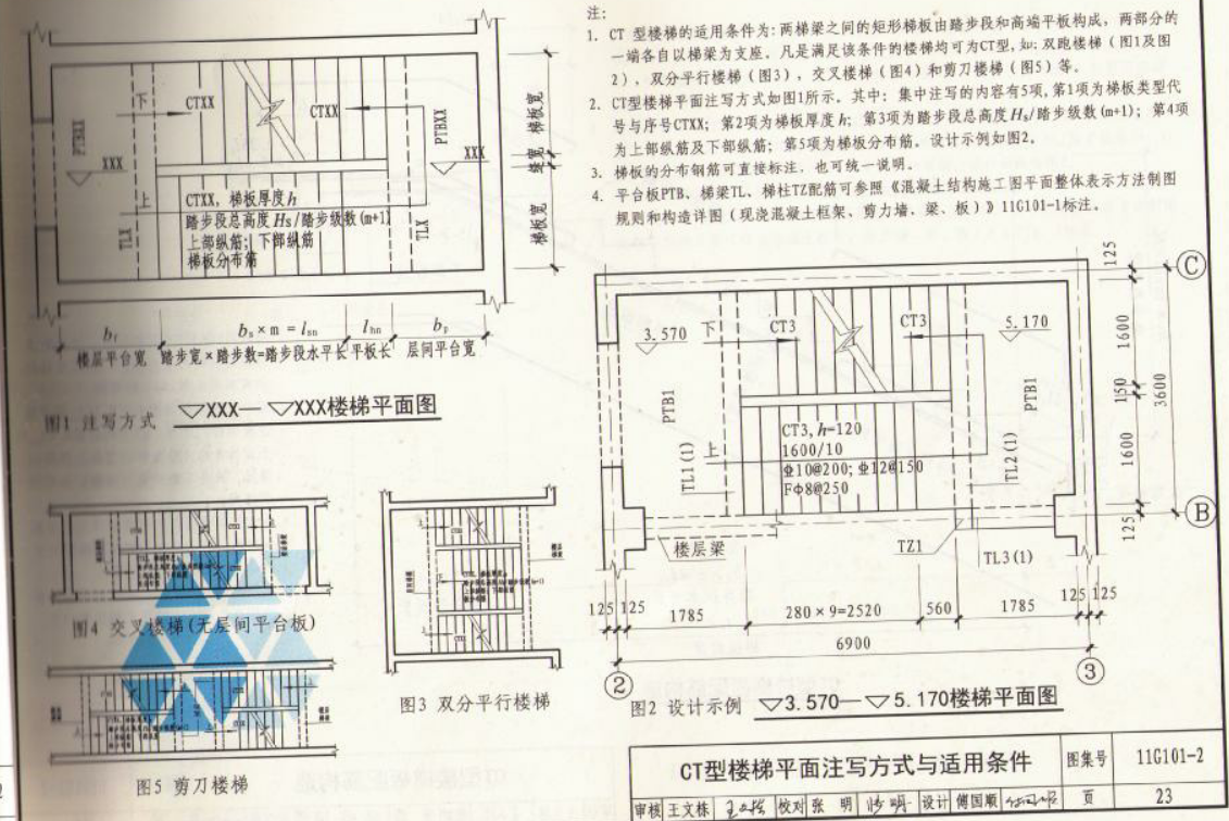 四川省