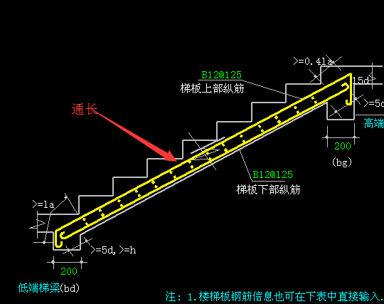 上部