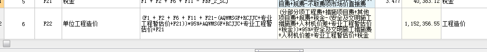 價差