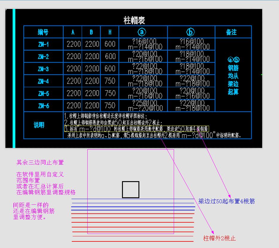 渐变