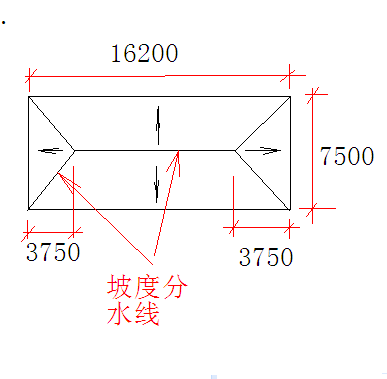 屋面找坡
