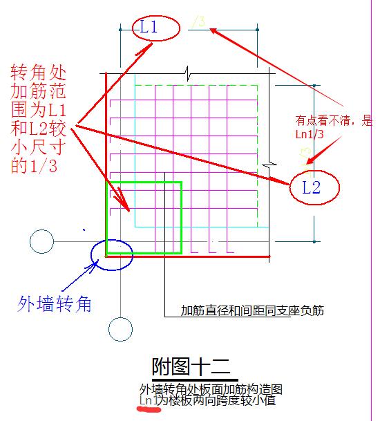 建筑行業快速問答平臺-答疑解惑