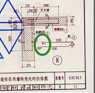 加密区