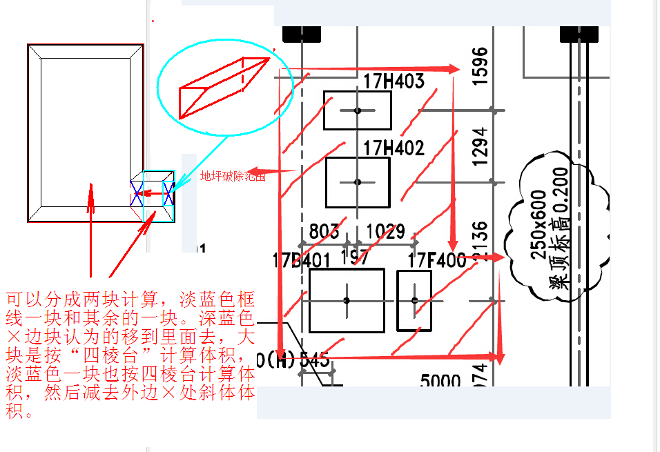 答疑解惑