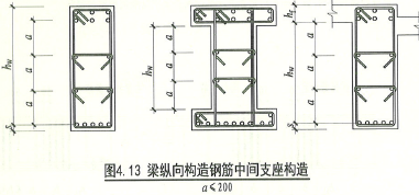 广联达服务新干线