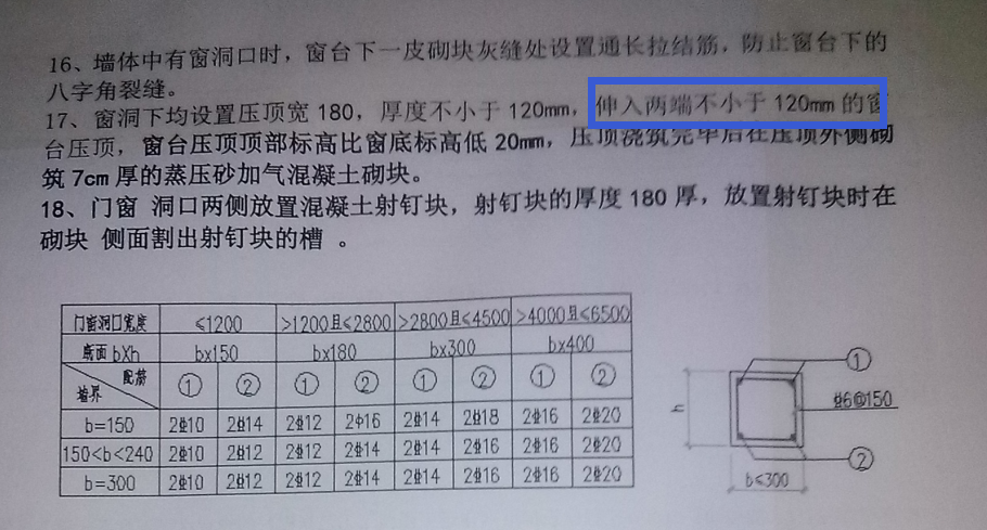 窗台压顶图纸里面没给出布置范围,一般在施工的时候都