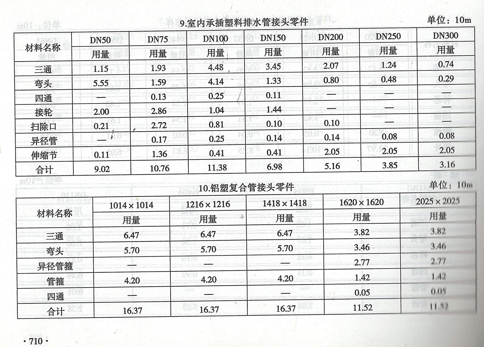 廣聯達服務新干線