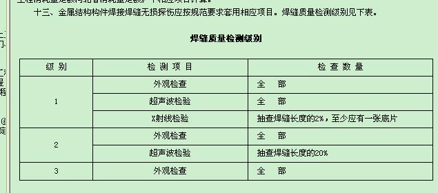 比例是多少