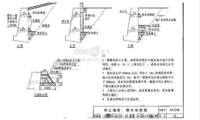 反滤层碎石套什么水利定额