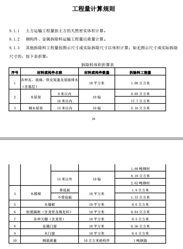 民用建筑