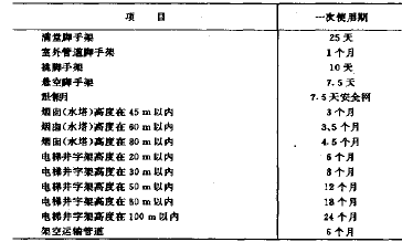 里脚手架