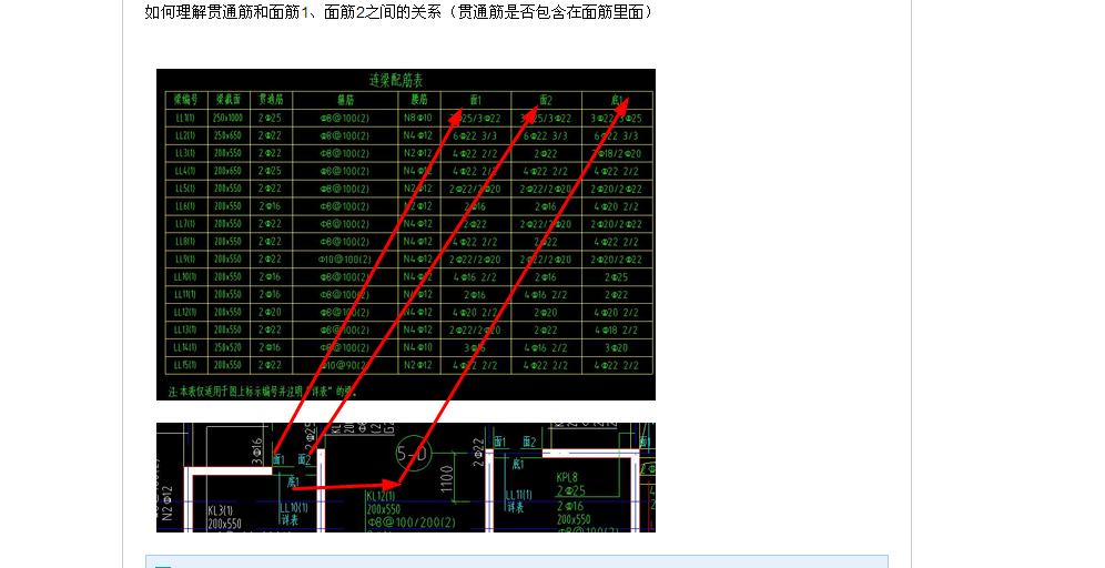 建筑行业快速问答平台-答疑解惑
