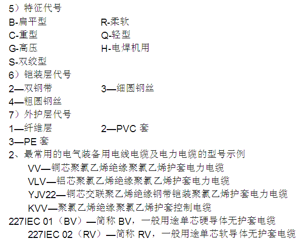 建筑行业快速问答平台-答疑解惑