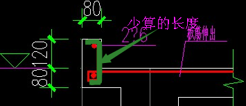 钢筋量