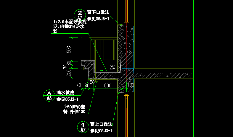 顶面