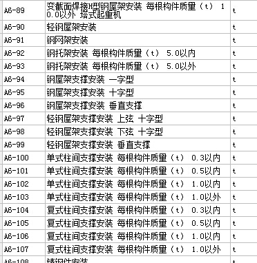 建筑行业快速问答平台-答疑解惑