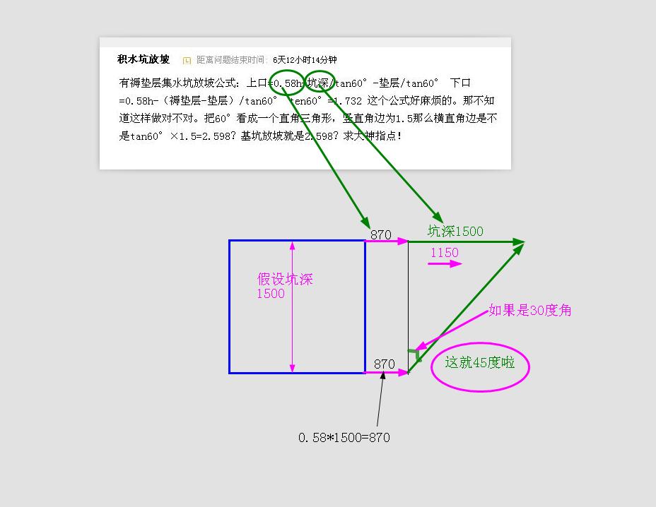 积水坑