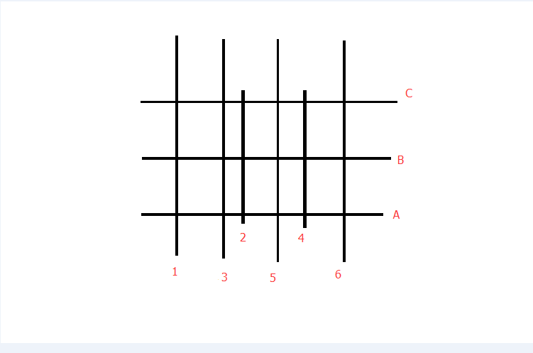正交