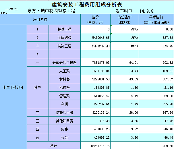 剪力墙