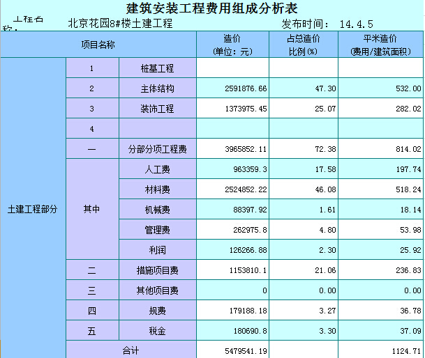 千赢官网首页登录入口服务新干线