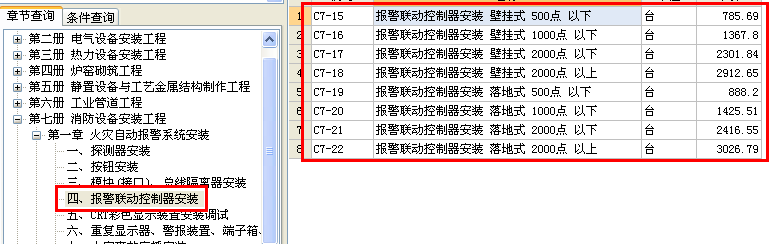 四川定额