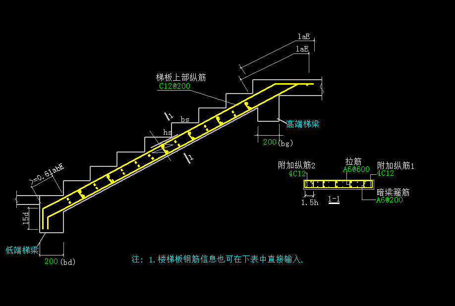 广联达