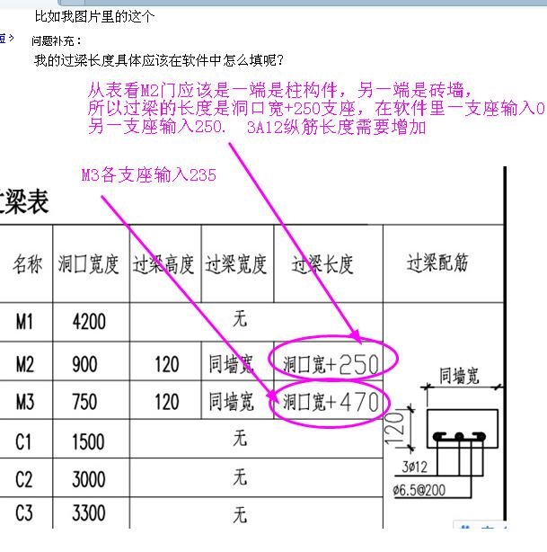 梁中