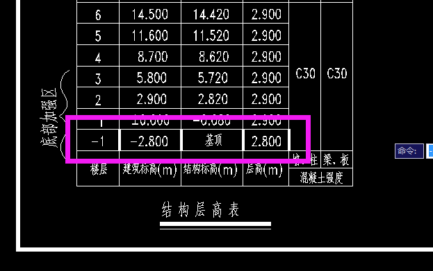 梁板