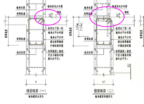 剪力墙压墙筋