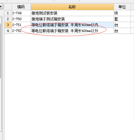 局部等电位