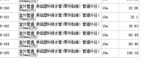 如何套定额