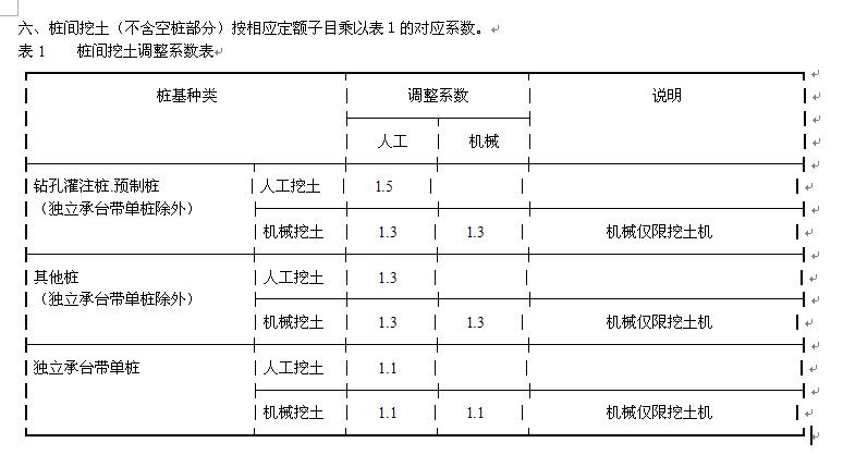 连梁