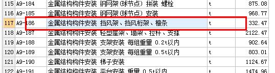 子目含量