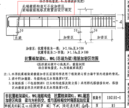 次梁