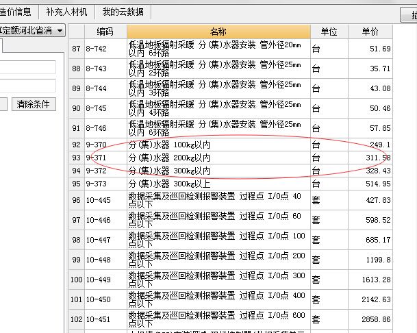 定額問題