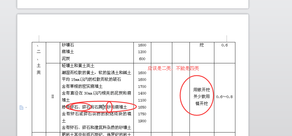 湖北定额