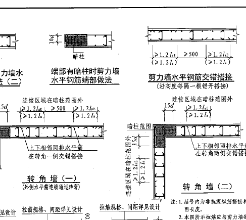 深入长度