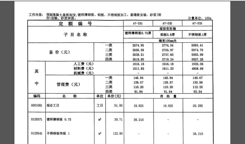 不锈钢变形缝