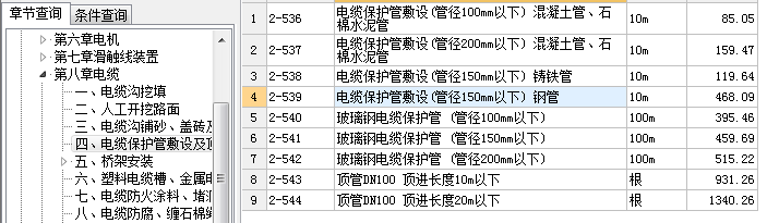 预埋钢套管