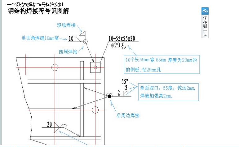 圆圈